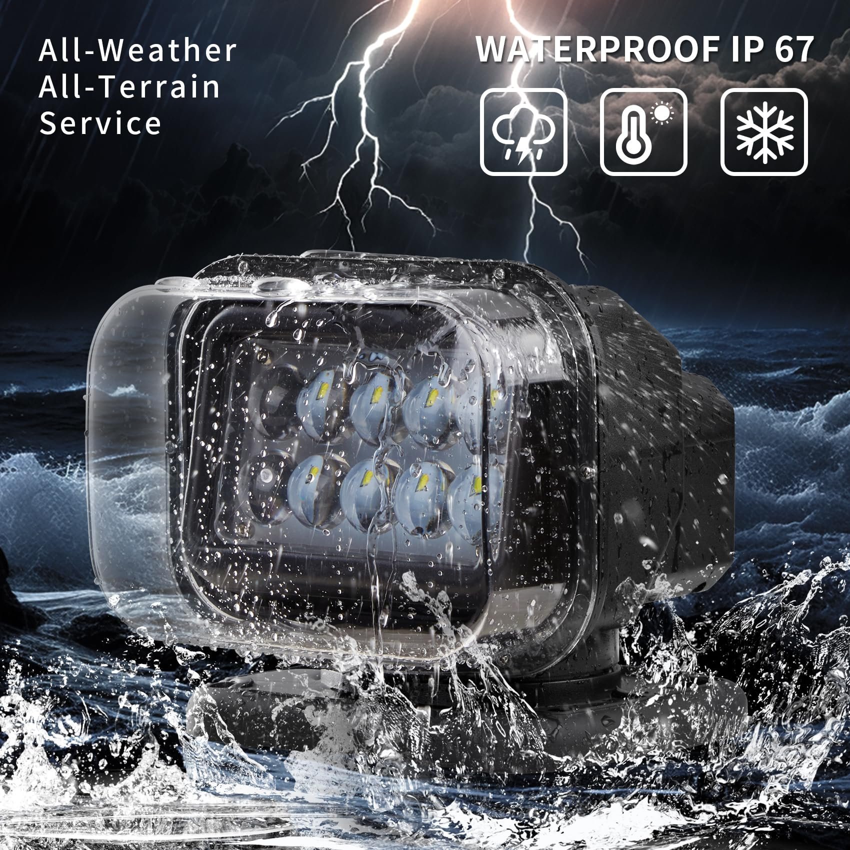 Sakerplus LED Spotlight with Remote