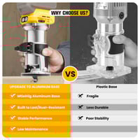 Sakerplus Cordless Compact Router With Battery