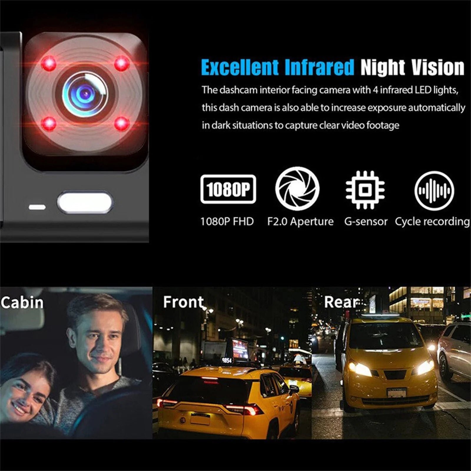 Sakerplus 3 Channel Dash Cam Front and Rear Inside
