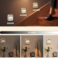 Sale-mart Motion-Sensing Magnetic LED Night Lightale