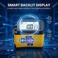 Sakerplus® Digital Laser Tape Measure Tool