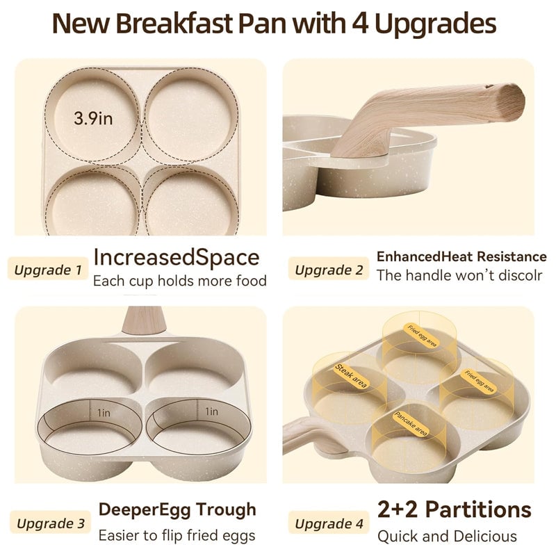 Thickened Deepened Four-hole Egg Frying Pan