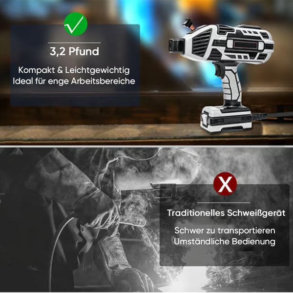 Sakerplus Tragbares Schweißgerät