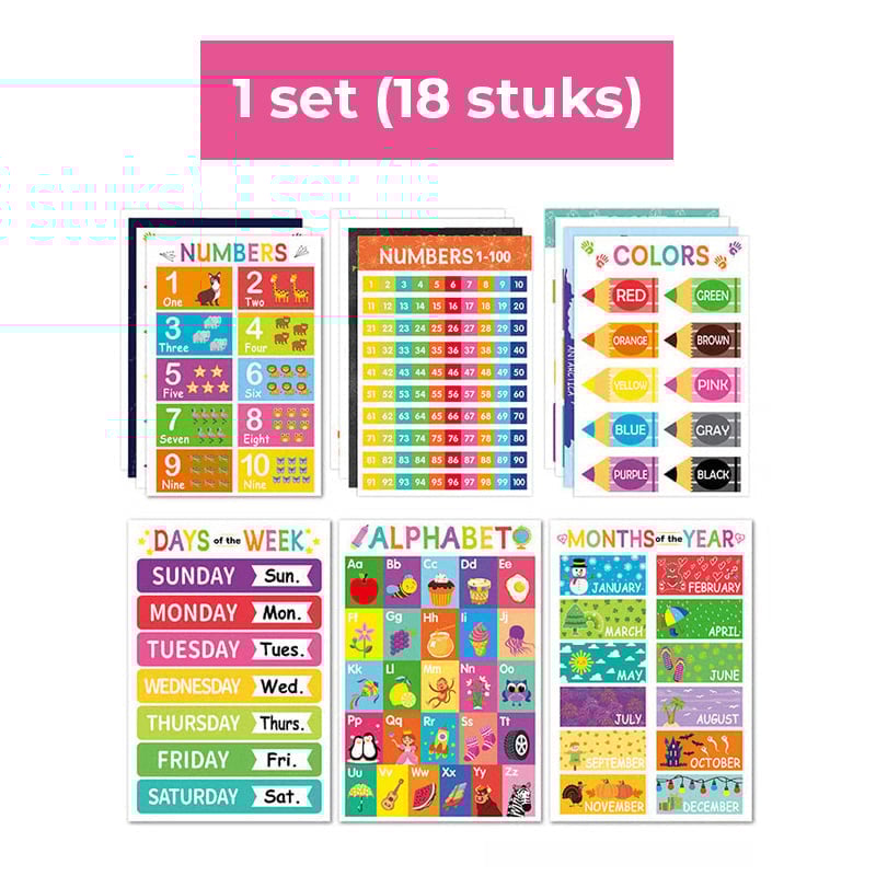 Kleurrijke educatieve posters (18 stuks/set)
