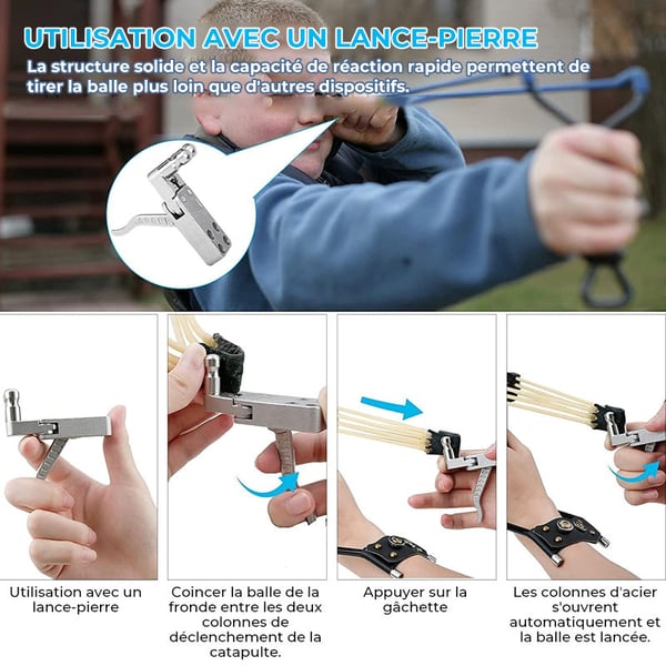 Dispositif de Largage de Fronde