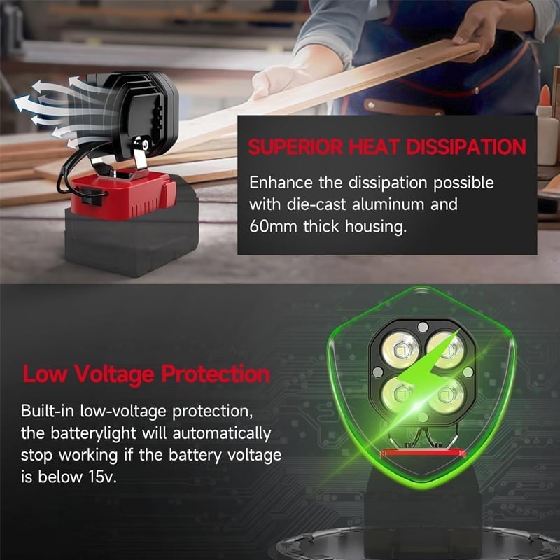 💡 Portable LED Work Light for 18V Battery