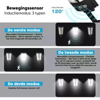 Zonne-straatverlichting