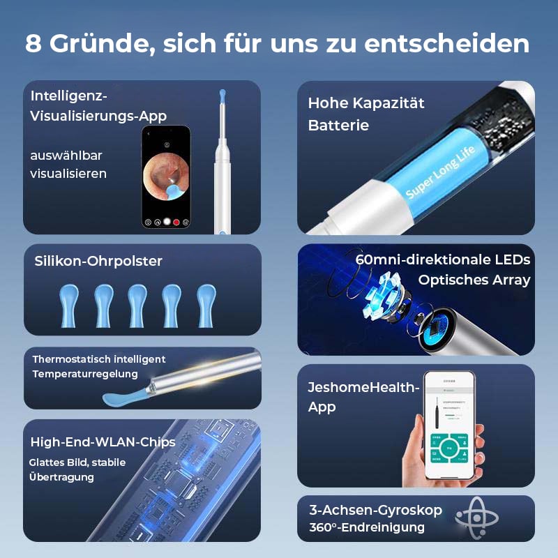 Ohrschmalz-Entfernungsset mit HD-Kamera