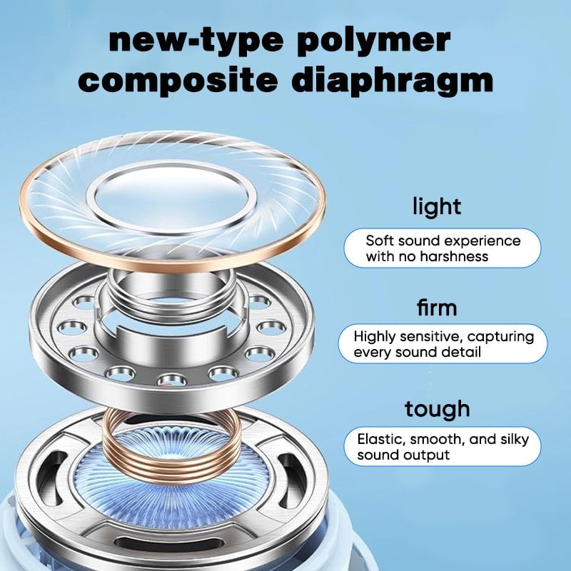 Long-lasting In-ear Wireless Bluetooth Headphones