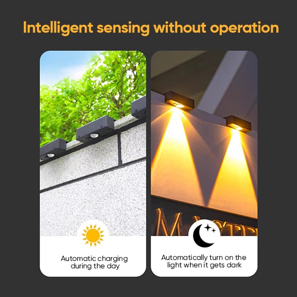 Bright Wall Light Solar