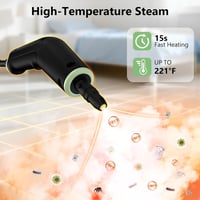 Kexon™  Portable High Steam Cleaner For Car & Home