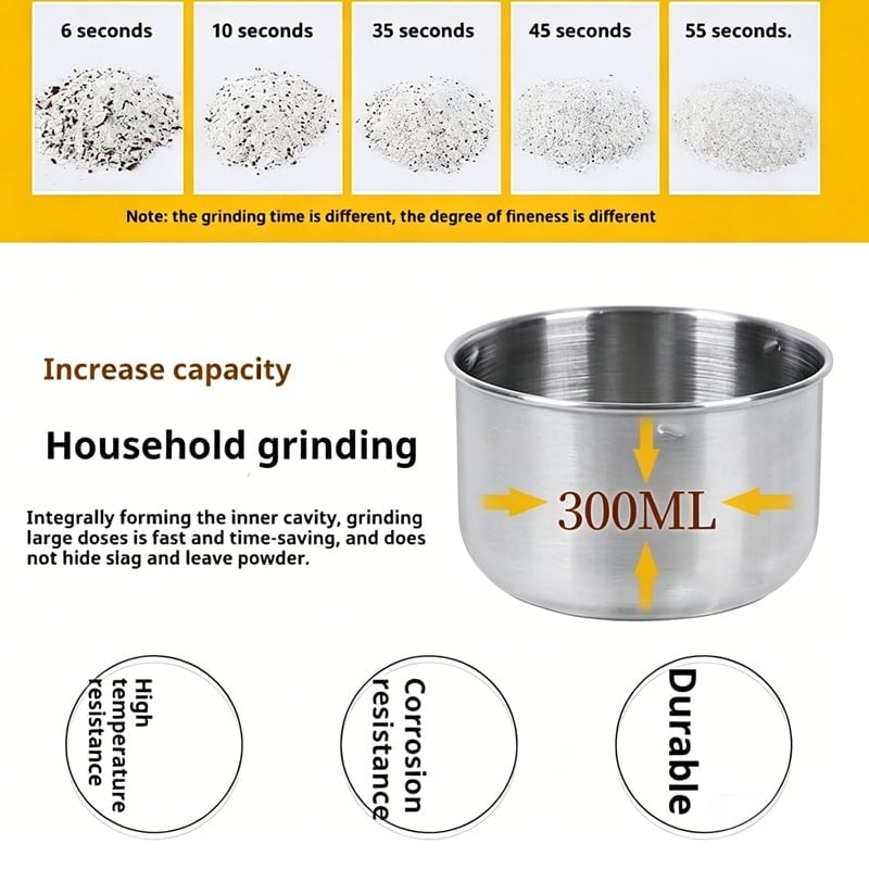 High-Speed Stainless Steel Grain Grinder