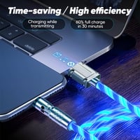 540° Rotating Dynamic Data Cable