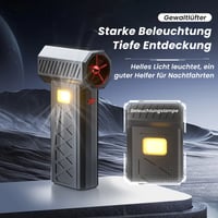 Y35 Hochleistungslüfter mit 140.000 U/min