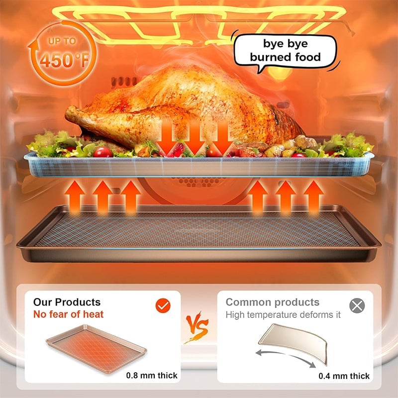 Sakerplus Nonstick Baking Sheet Pan Set