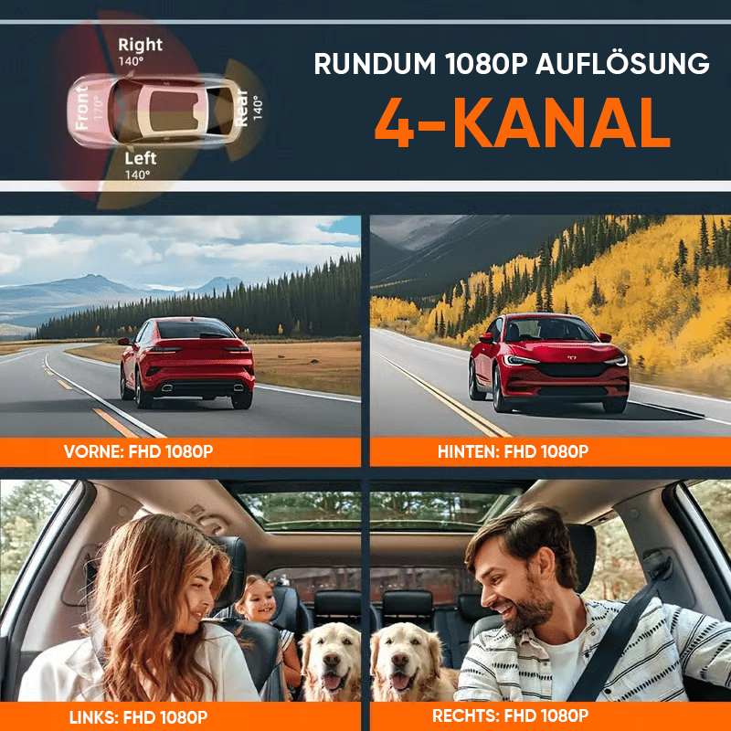 4-Kanal-Fahrrekorder Mit Rundumüberwachung