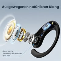 Kabellose KI-Sprachübersetzungs-Kopfhörer
