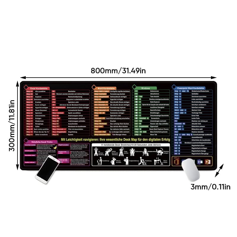 Das Produktivitäts-Mauspad