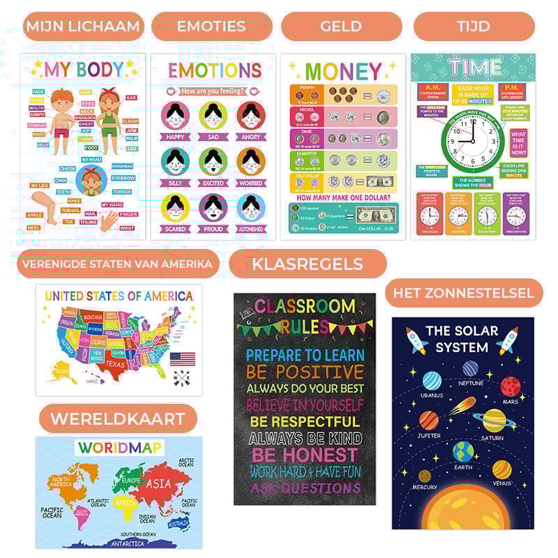 Kleurrijke educatieve posters (18 stuks/set)