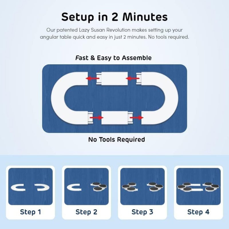 Sakerplus Expandable rotating tray