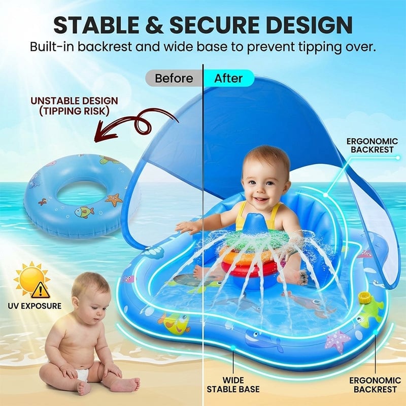 Kids Inflatable Splash Pool With Canopy