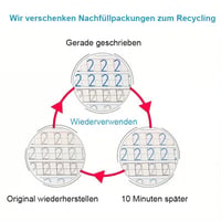 Zauberbücher für Kinder