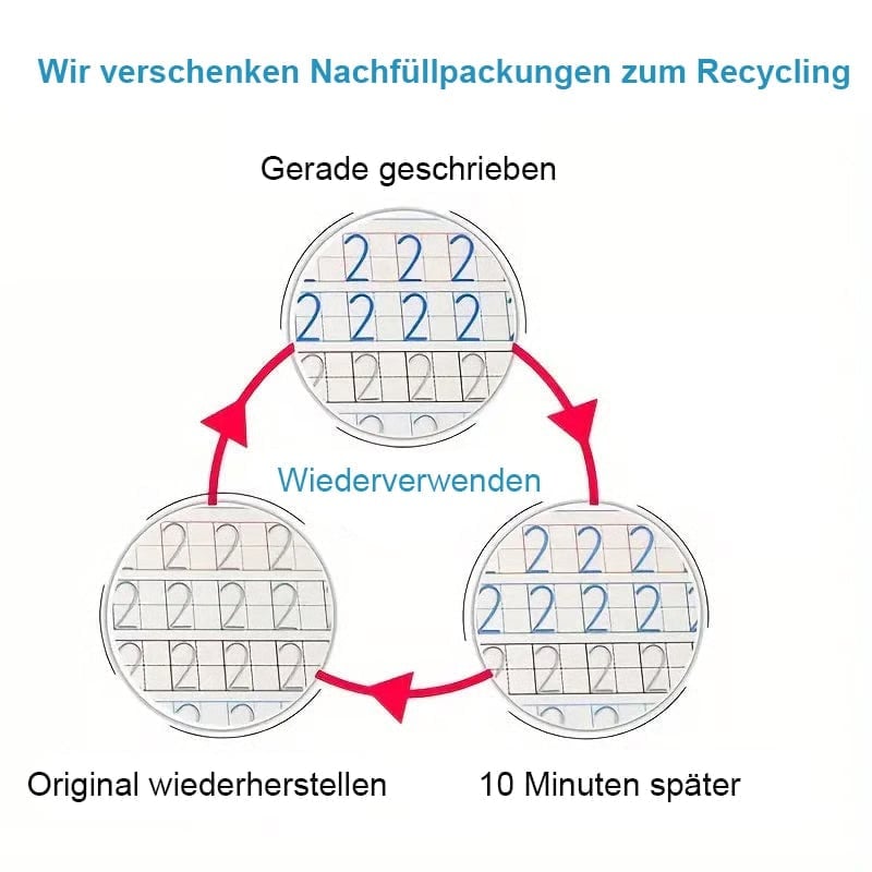 Zauberbücher für Kinder