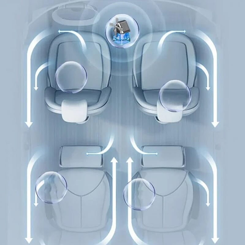 Windmühlendesign Solarautoparfüm