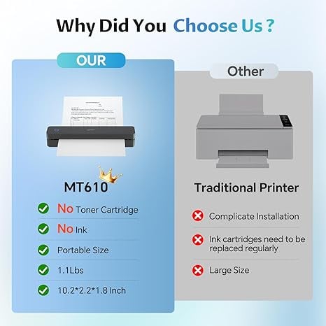 Portable Thermal Printer