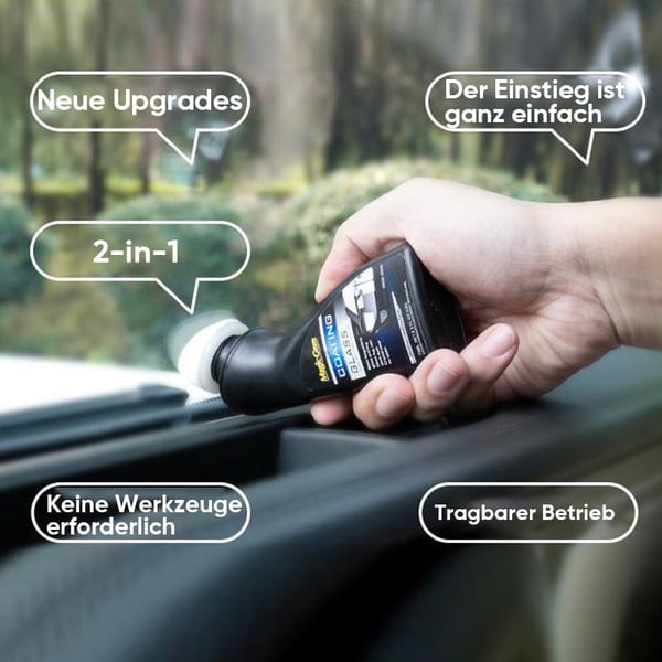 Antibeschlag-Beschichtungsmittel