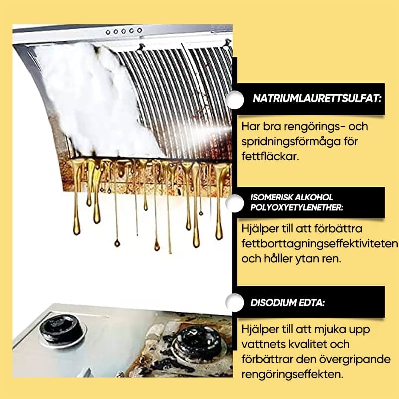 Sale-Köks Multi-Syfte Rengöringsmedel