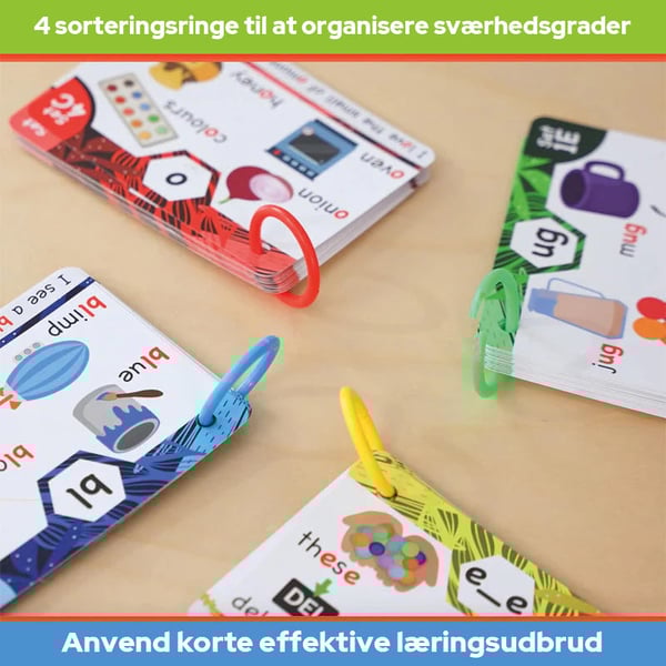 Flashkort til fonetik - Lær at læse i 20 trin - Digrafer CVC-blandinger Lange vokallyde