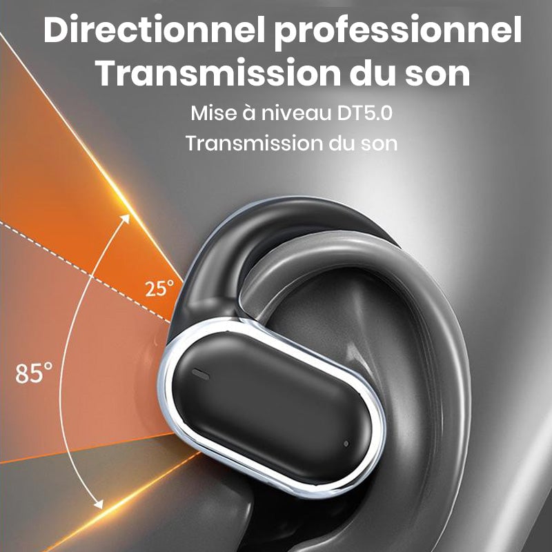 Casque Bluetooth X97