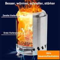 Tragbare rauchfreie Tischfeuerstelle