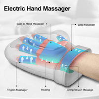 Sakerplus Hand Massager with Heat Compression