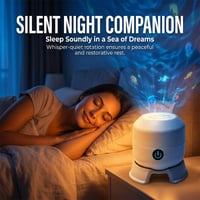 Dynamic Rotating LED Projector Light