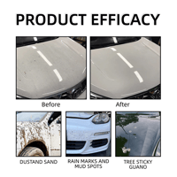 Ceramic Coating Wax