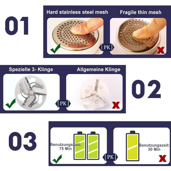 Tragbarer Strickwollekugel- Entferner, mit Konvertierungsstecker
