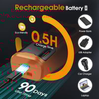 Mini Rechargeable Ultrasonic Dog Repeller and Anti-Barking Device