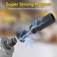 Low Profile Impact Socket Adapter Set, Drive Ratchet Adapter Set