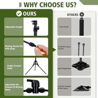 Kexon™ Heavy-Duty Adjustable Standing Mister
