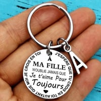 SANK® Porte-clés À MON FILS / MA FILLE（French keychain）