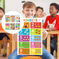 Colorful Educational Posters