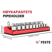 Saker Metrisk og Britisk Pipe Sett