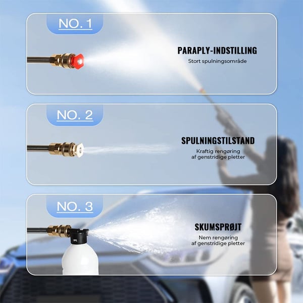 Sale- Trådløs bærbar højtryksspuler