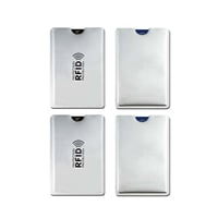 RFID Blocking Card Sleeve
