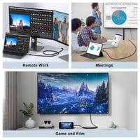 USB-C to HDMI Cable 8K 60Hz