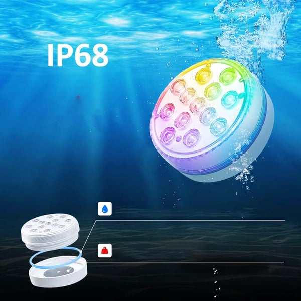 Double-Layer Waterproof Adhesive LED Pool Light