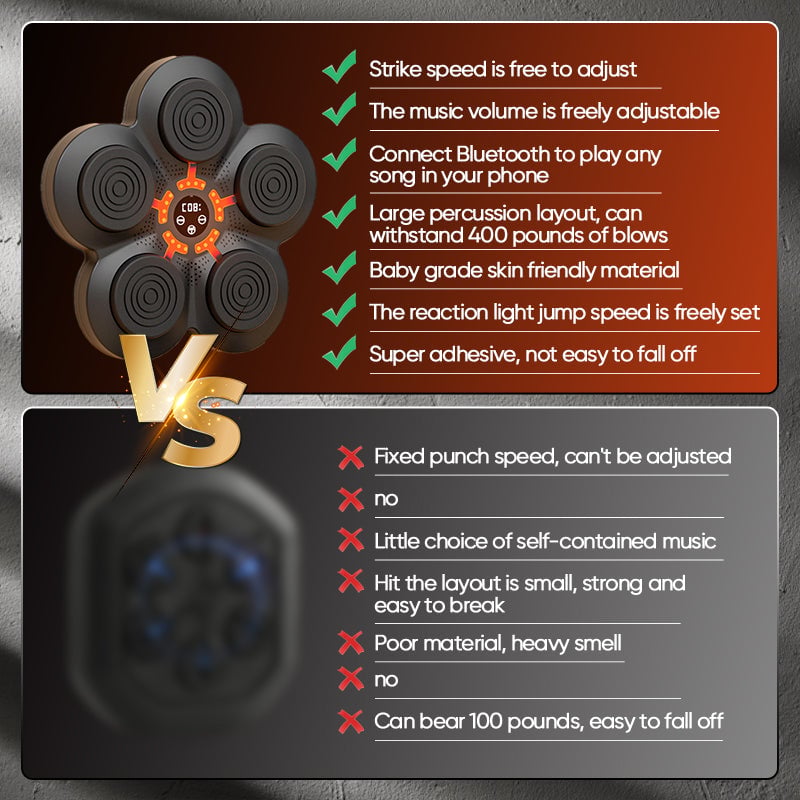 Smart Punching Music Boxing Machine for Adults & Kids