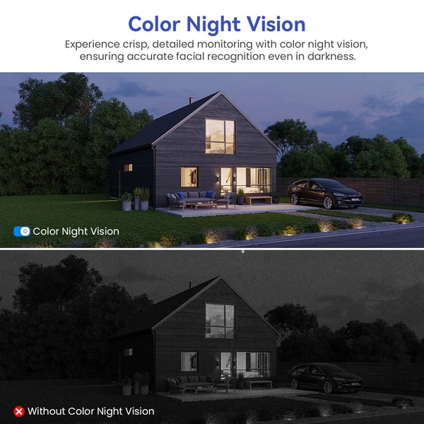 Solar powered color night vision camera